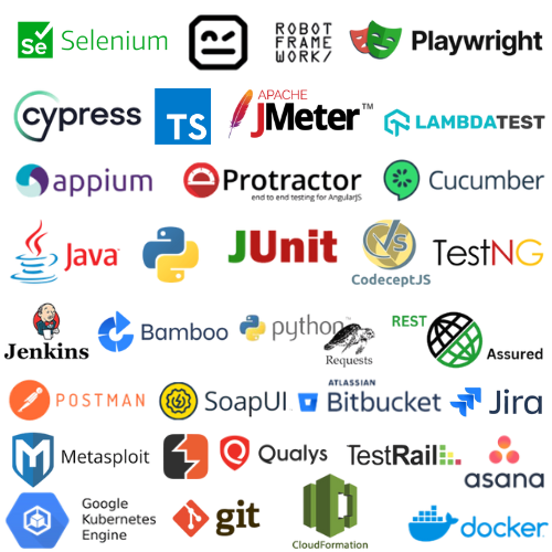 QA Tools and Frameworks